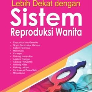 Lebih Dekat dengan Sistem Reproduksi Wanita